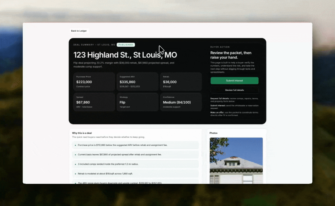 Investor-ready deal page with price, ARV, photos, and terms in Ledger
